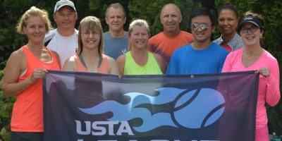 Visit the Indianapolis Leagues page